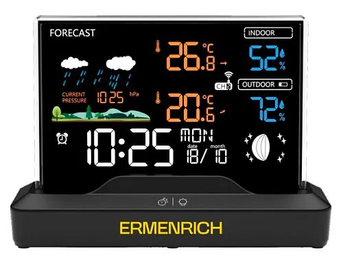 figura di Stazione meteo Ermenrich Report WR40, immagine 1