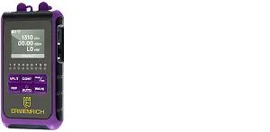 Misuratori di potenza ottica