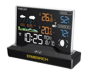 figura di Stazione meteo Ermenrich Report WR40